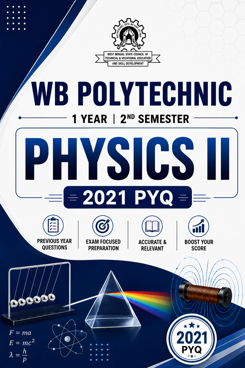 Physics II 2022 PYQ (January)
